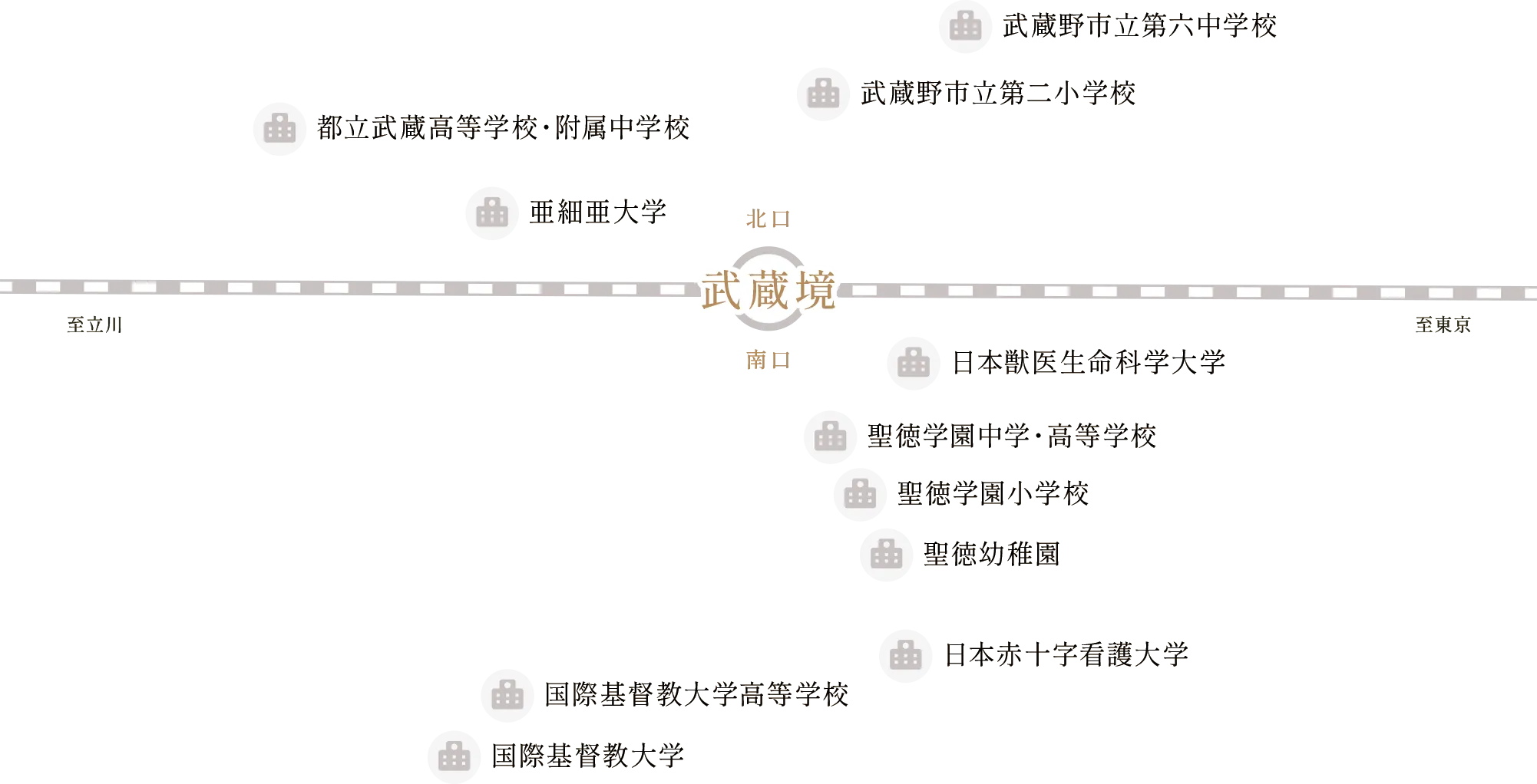 路線図